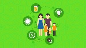 El arte de Educar. Coaching para hacer familia